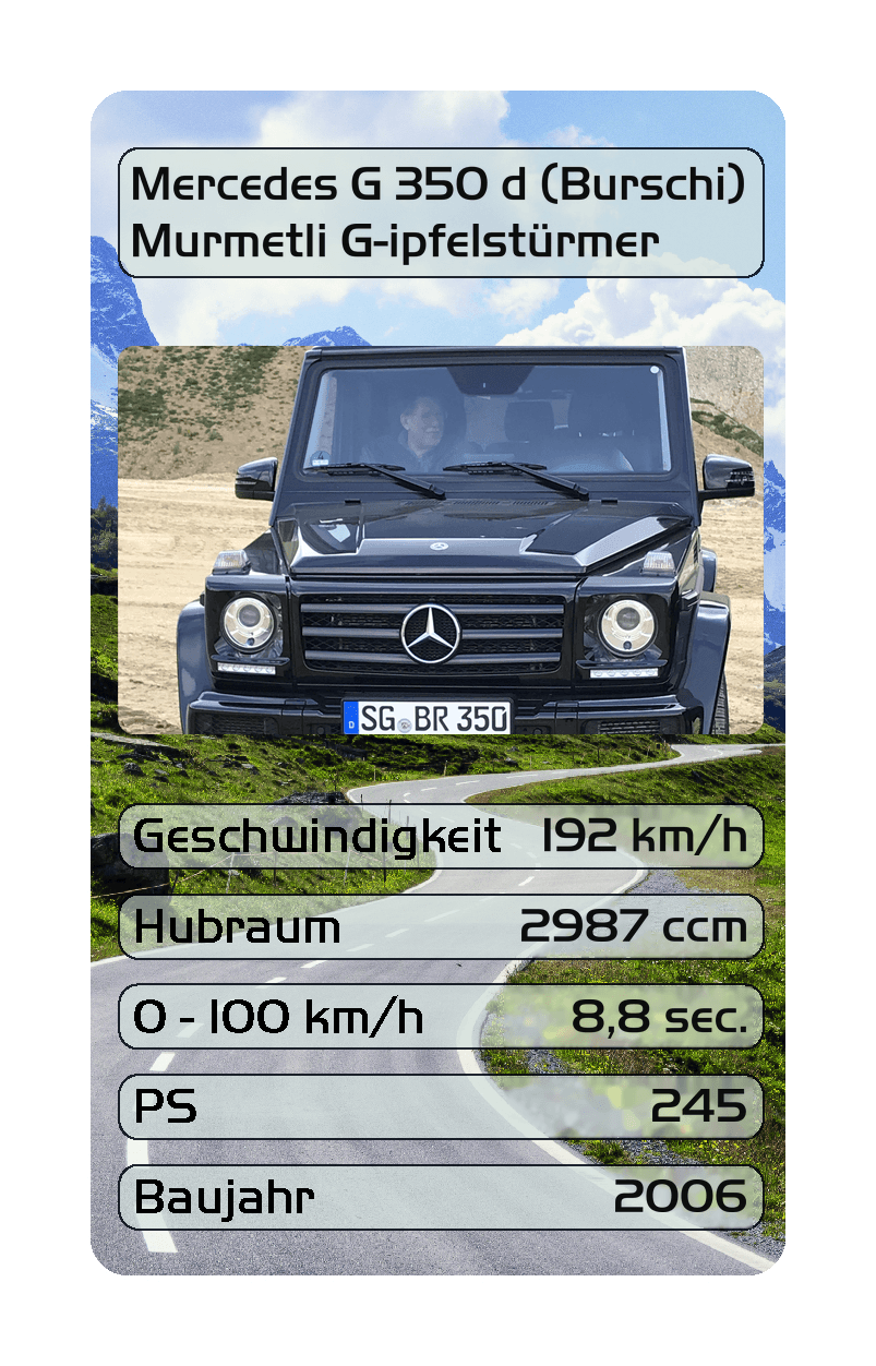 Team09Gipfelstuermer